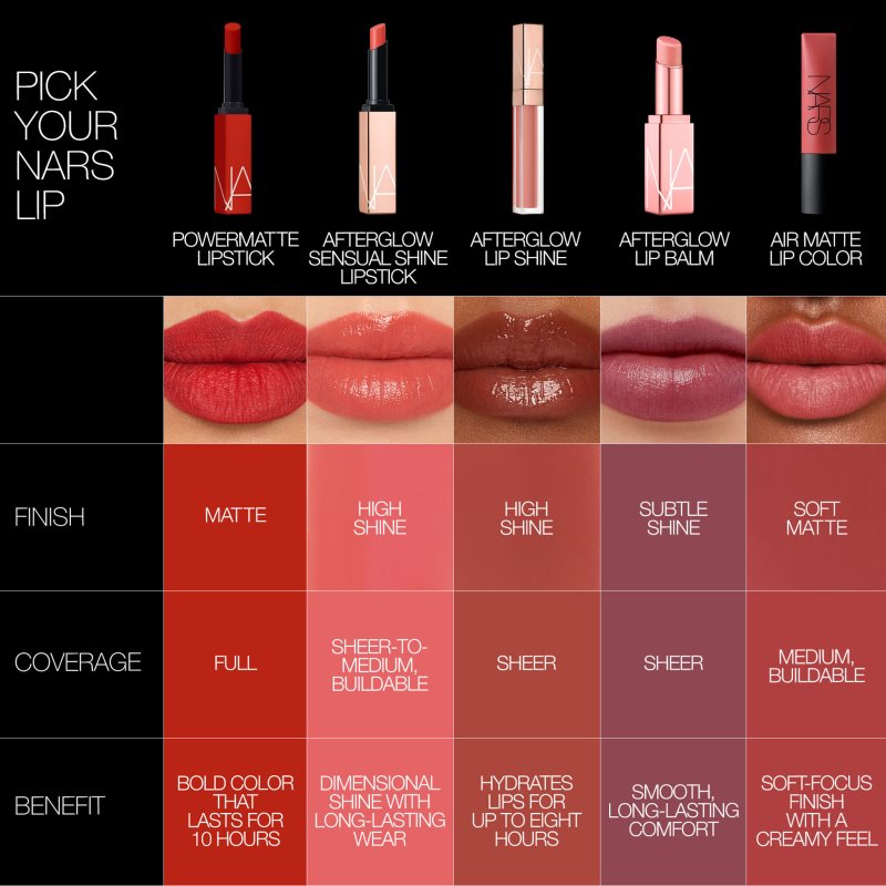NARS Air Matte Lip Color barra labial líquida mate tono POWER TRIP 8 ml