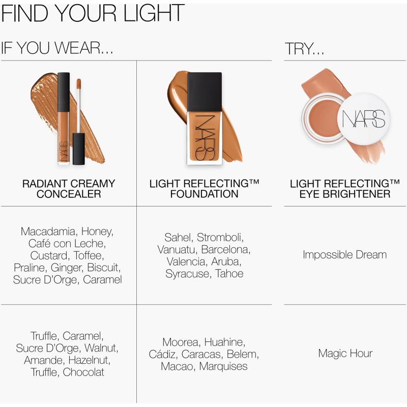 NARS Light Reflecting EYE BRIGHTENER Correcteur éclat Contour Des Yeux Teinte SUNFIRE 6 G