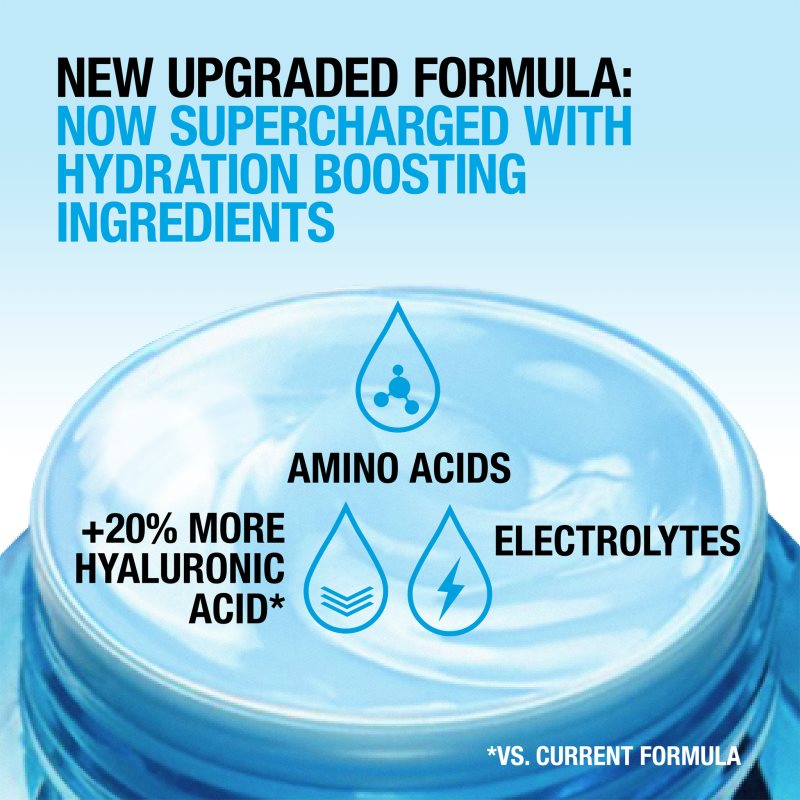 Neutrogena Hydro Boost DUO zestaw upominkowy do twarzy dla kobiet
