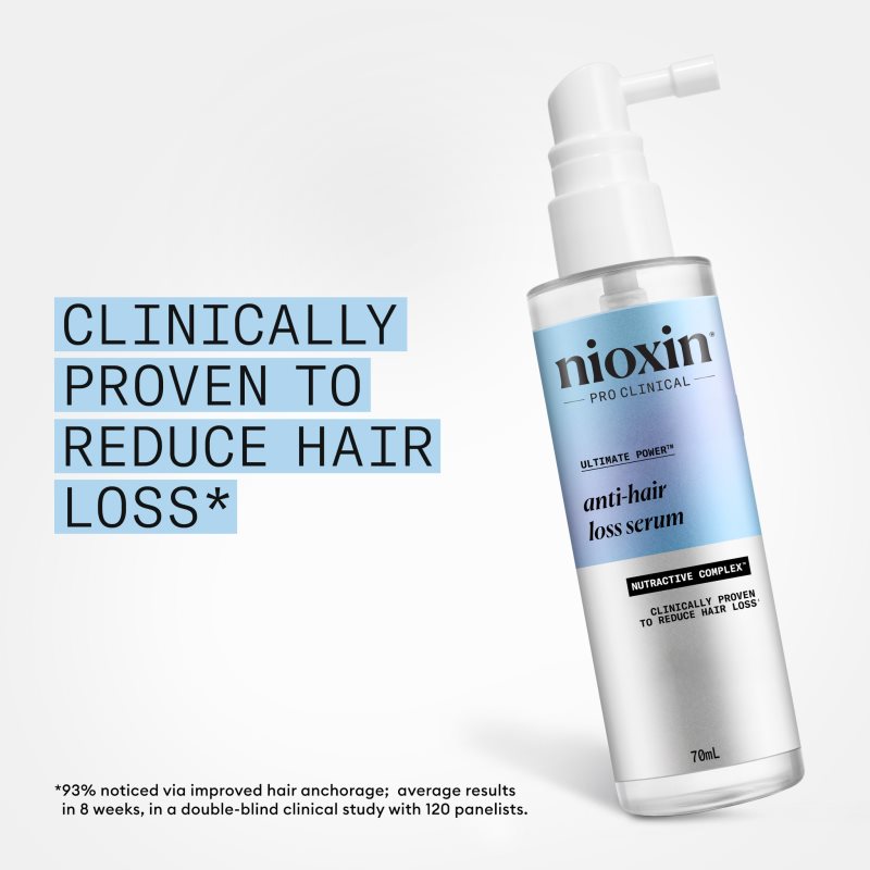 Nioxin Anti-Hair Loss Serum денна сироватка проти випадіння волосся 70 мл