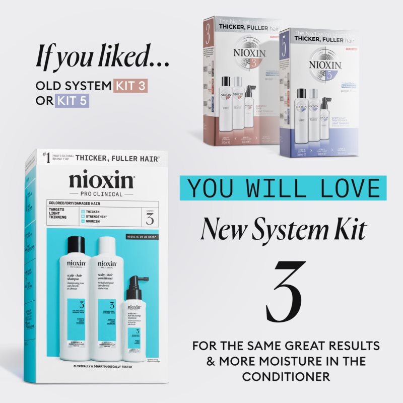 Nioxin System 3 gift set for colour-treated hair 3 pc