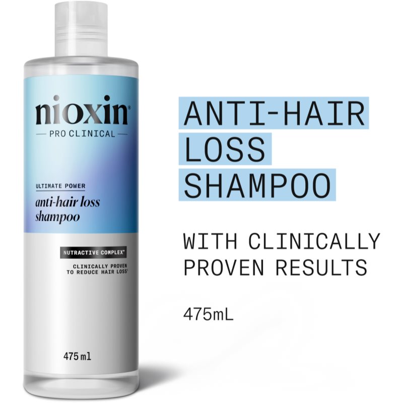 Nioxin Anti-Hair Loss Shampoo sampon hajhullás ellen 475 ml termék 2. képe
