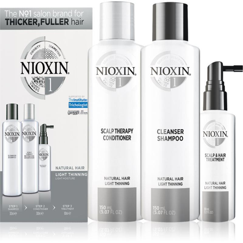 

Nioxin System 1 подарунковий набір для ламкого та втомленого волосся