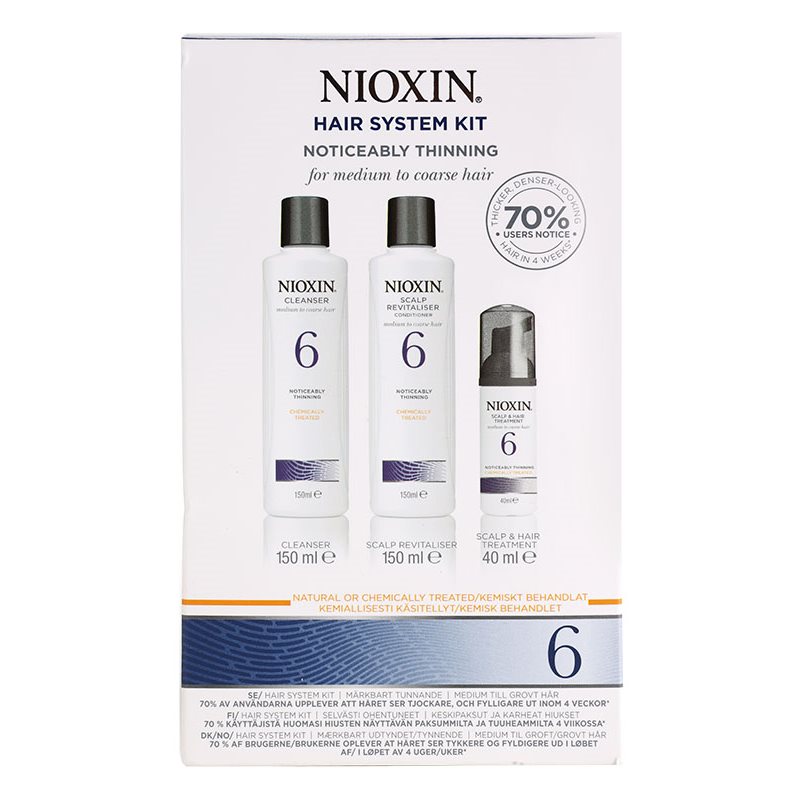 

Nioxin System 6 Color Safe Chemically Treated Hair подарунковий набір VI. (для рідкого волосся)