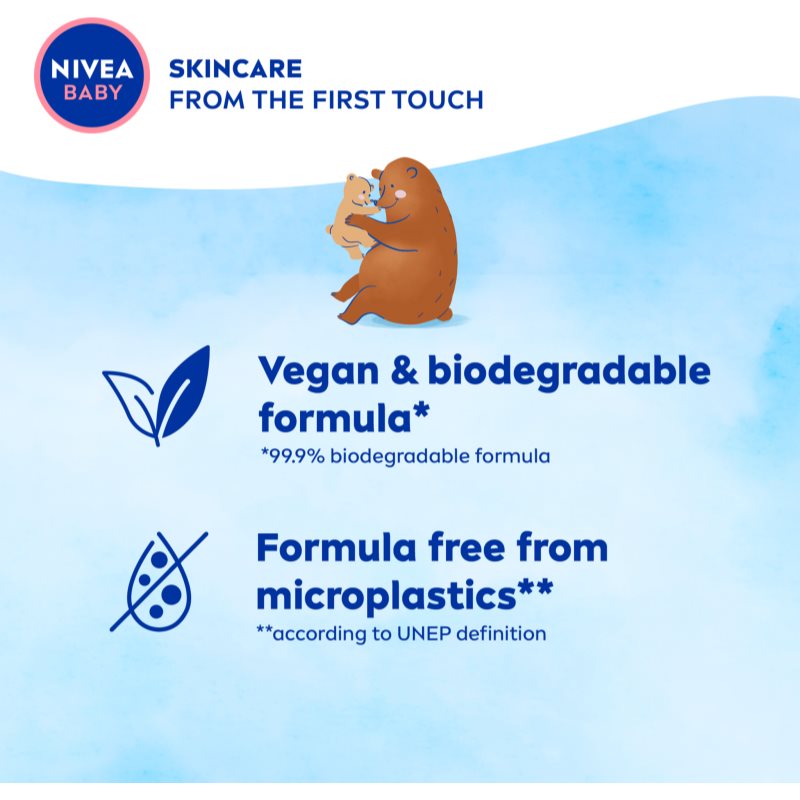 NIVEA BABY Soft Moisturising Cream For Face And Body 200 Ml