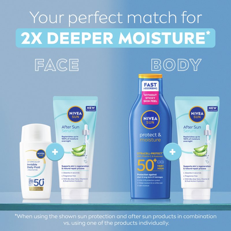 NIVEA SUN After Sun regenerační sérum po opalování 100 ml (obrázek 7)