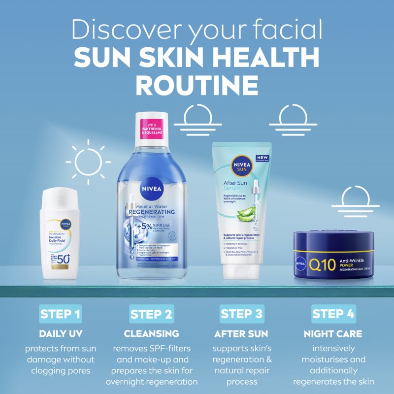 NIVEA SUN After Sun regenerační sérum po opalování 100 ml (obrázek 9)