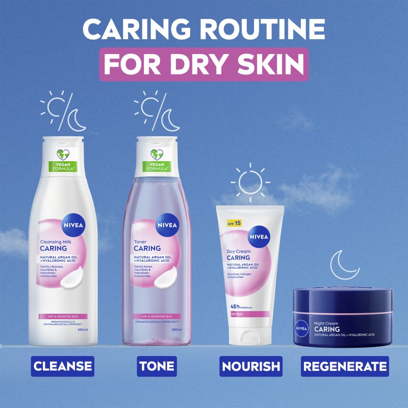 NIVEA Face Cleansing čisticí pleťová voda pro suchou až citlivou pleť 200 ml (obrázek 8)