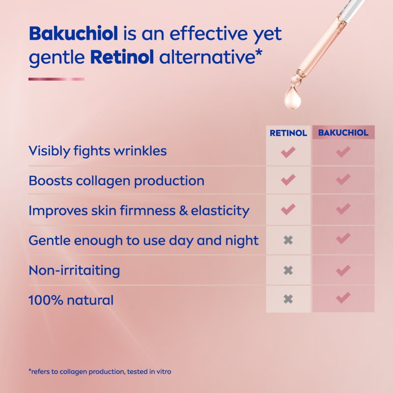 Nivea Cellular Expert Lift Sérum Liftant 30 Ml