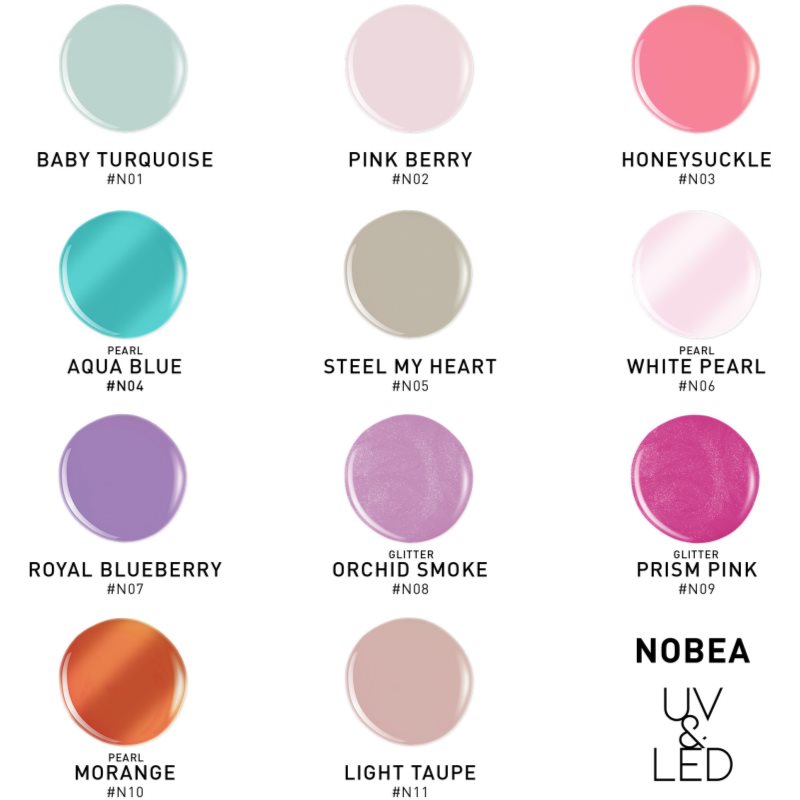NOBEA UV & LED Nail Polish Gel Nail Polish For UV/LED Hardening Glossy Shade White Pearl #6 6 Ml