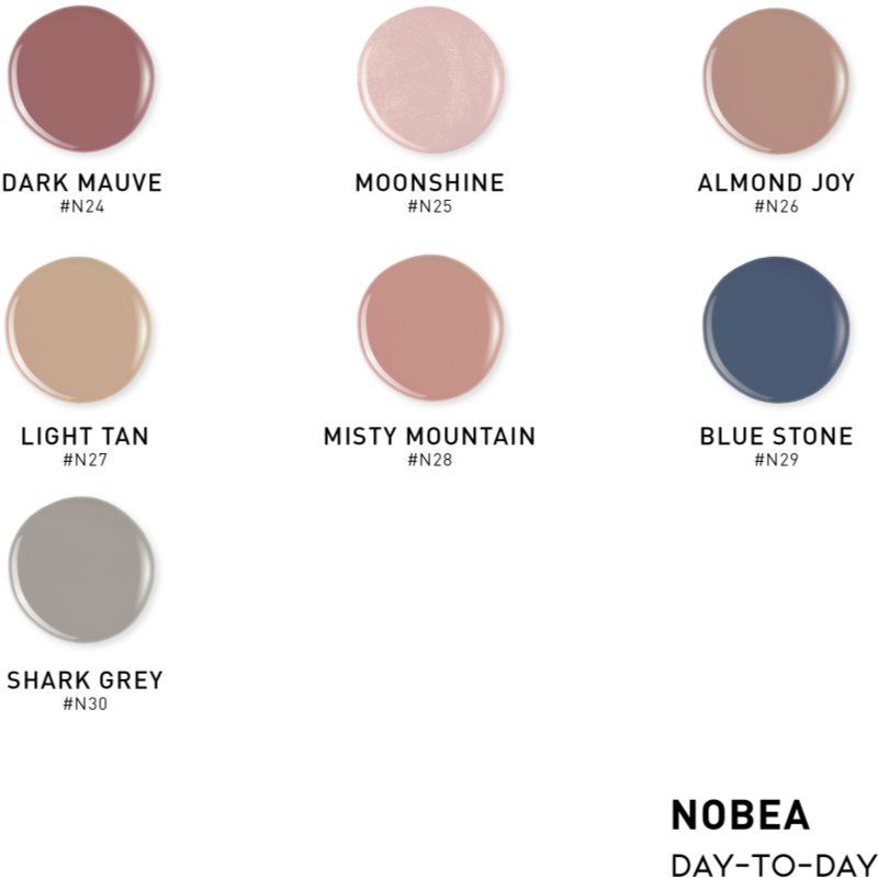 NOBEA Day-to-Day Gel-like Nail Polish лак для нігтів з гелевим ефектом відтінок Maroon Red #N46 6 мл