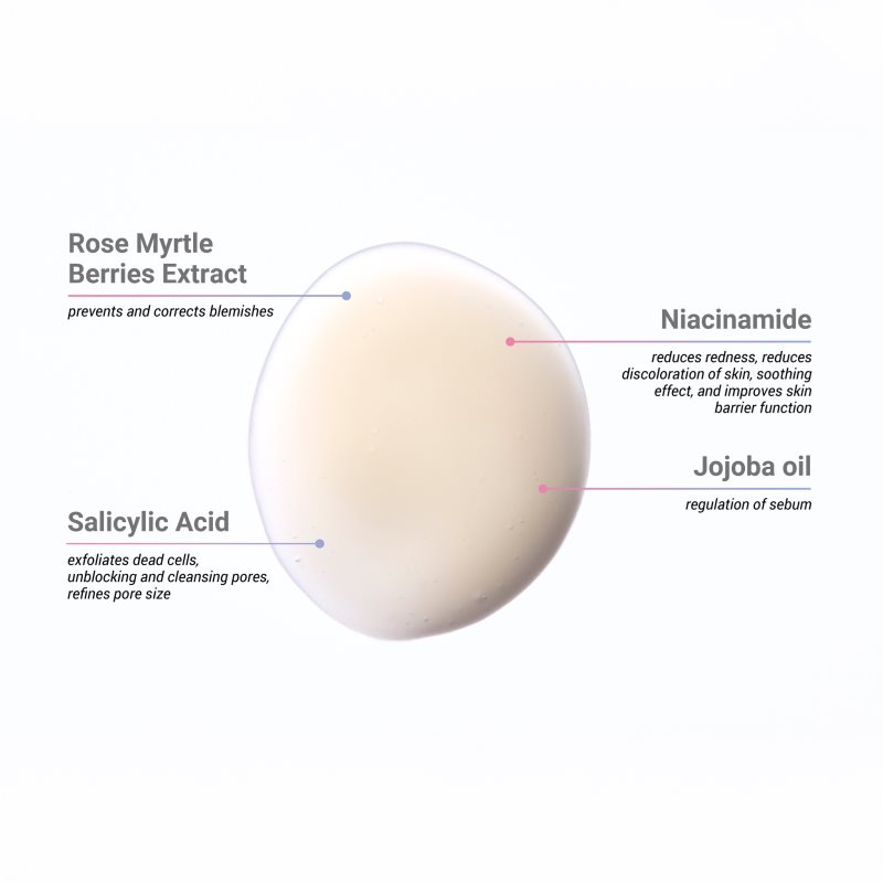 Notino Clarifying Gel Cream with Salicylic Acid and Niacinamide jemný čistiaci gélový krém s kyselinou salicylovou a niacínamidom 50 ml (obrázok 4)