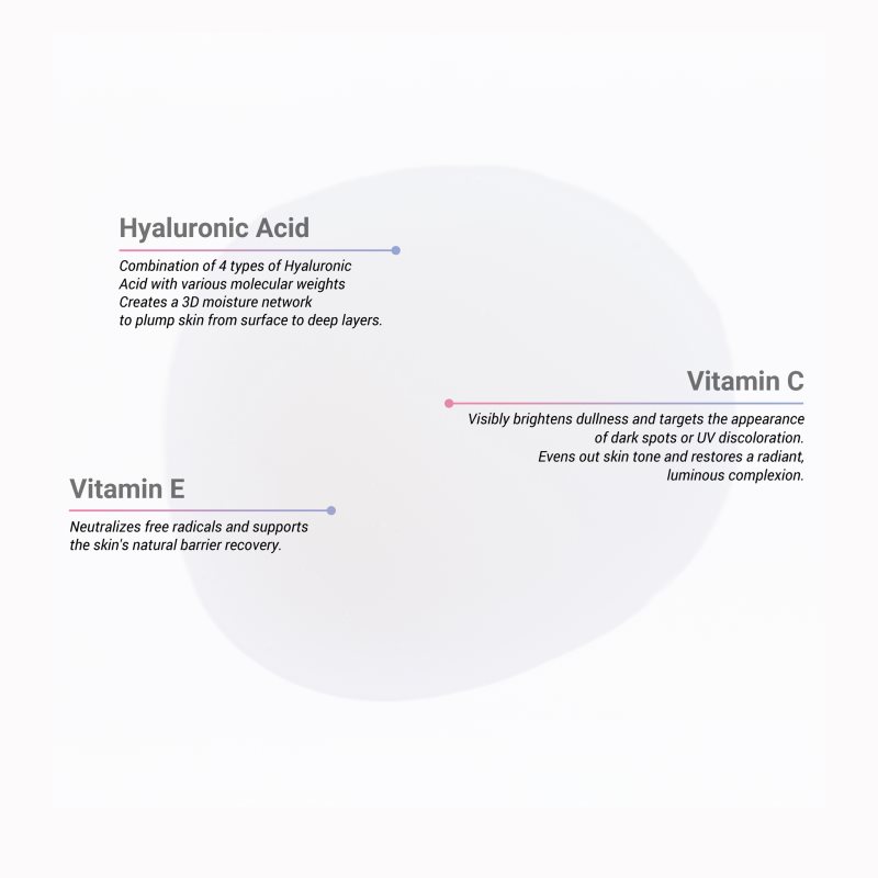 Notino Hydrating Serum with Hyaluronic Acid & Vitamins C + E hydratačné sérum pre rozjasnenie a vyhladenie pleti 30 ml (obrázok 4)