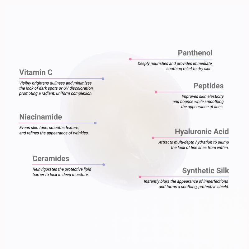 Notino Anti-Aging Cream with Peptides, Vitamin C, Ceramides, Hyaluronic Acid, Niacinamide & Pantheno denný a nočný krém proti starnutiu pleti 50 ml (obrázok 4)
