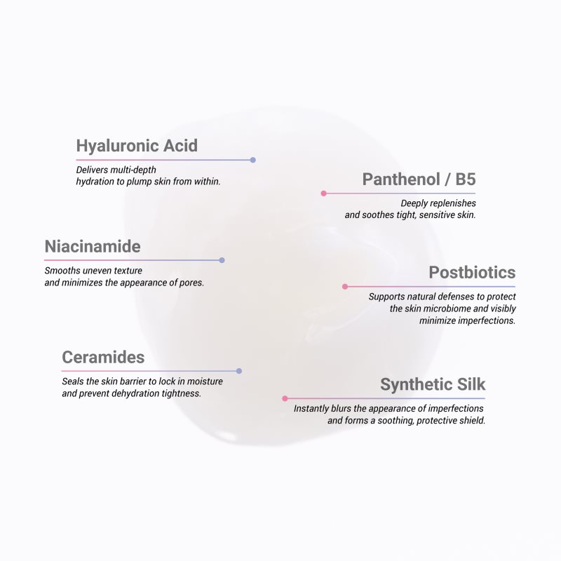 Notino Hydrating Cream with Ceramides, Hyaluronic Acid, Niacinamide, Panthenol & Postbiotics hydratačný krém s ceramidmi 50 ml