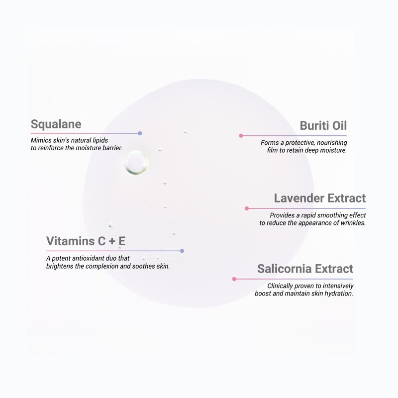 Notino Hydrating Face Oil with Squalane & Vitamins C + E rozjasňujúci olej s vitamínom C 15 ml