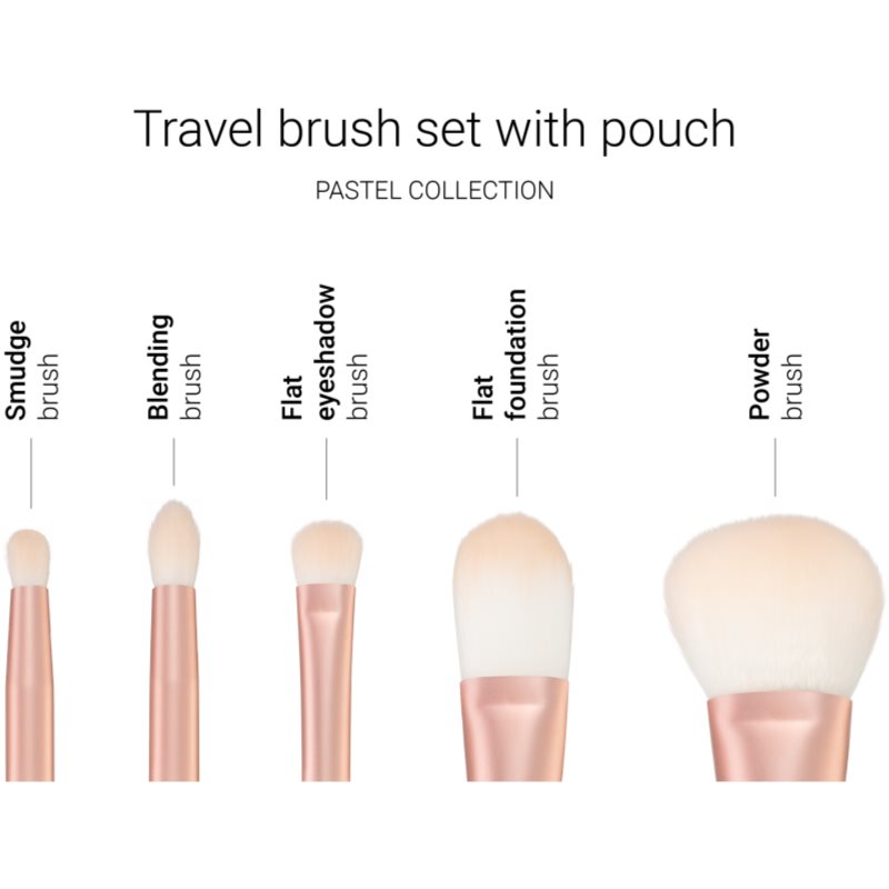 Notino Pastel Collection Travel Brush Set With Pouch Pochette De Voyage Avec Pinceaux 1 Pcs