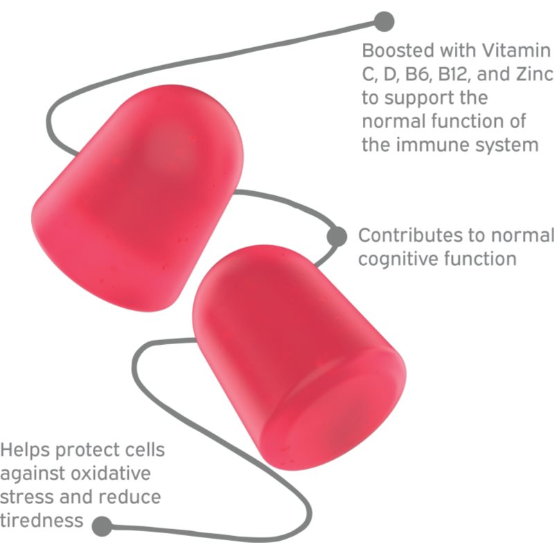 Nutriburst Daily Nutrition TotalCare Plus Gummies želé cukríky s multivitamínovým komplexom príchuť Mixed Berry 60 ks (obrázok 4)