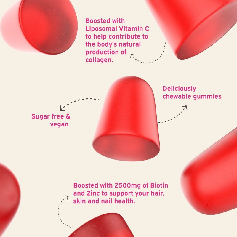 Nutriburst Daily Nutrition Biotin PowerPlus Gummies želé bonbóny pro krásné vlasy, pleť a nehty příchuť Strawberry 60 ks (obrázek 4)
