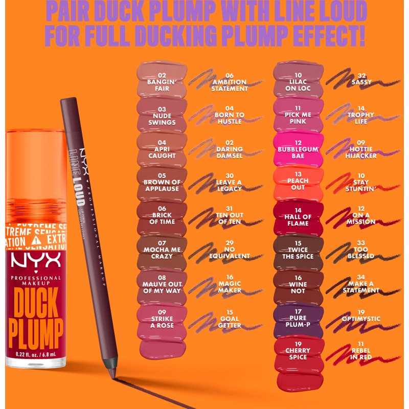 NYX Professional Makeup Duck Plump Brillant à Lèvres Effet Repulpant Teinte 03 Nude Swings 7 Ml