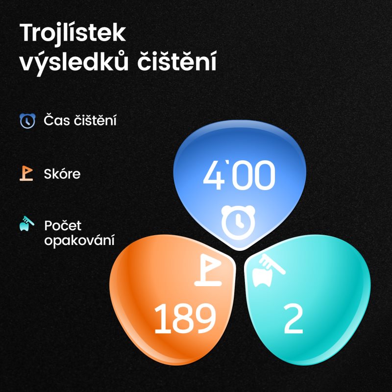 Oclean X Ultra S Black Sonic Toothbrush Black 1 Pc