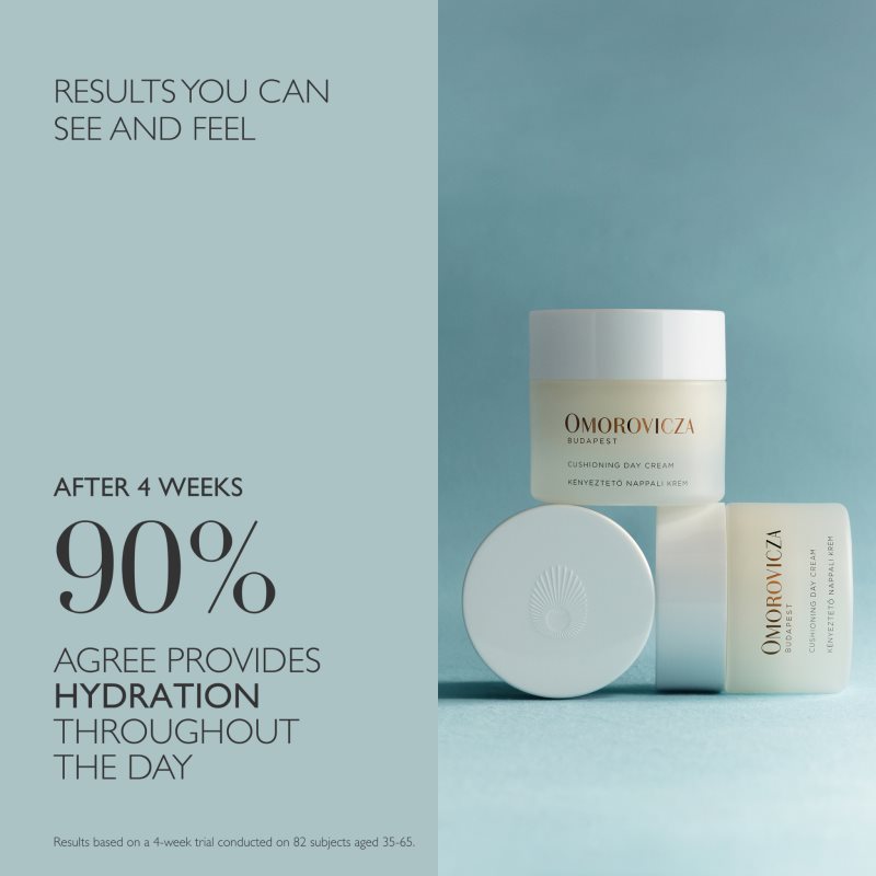 Omorovicza Hydro-Mineral Cushioning Day Cream omladzujúci denný krém pre všetky typy pleti 50 ml (obrázok 8)
