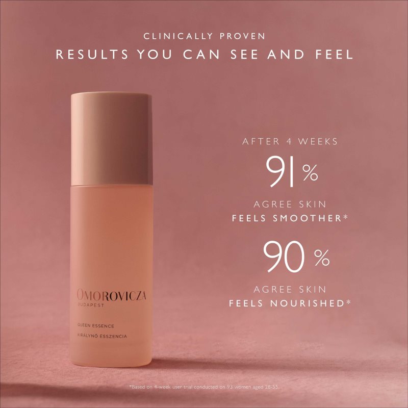 Omorovicza Queen Essence hydratační esence s kyselinou hyaluronovou 100 ml (obrázek 8)
