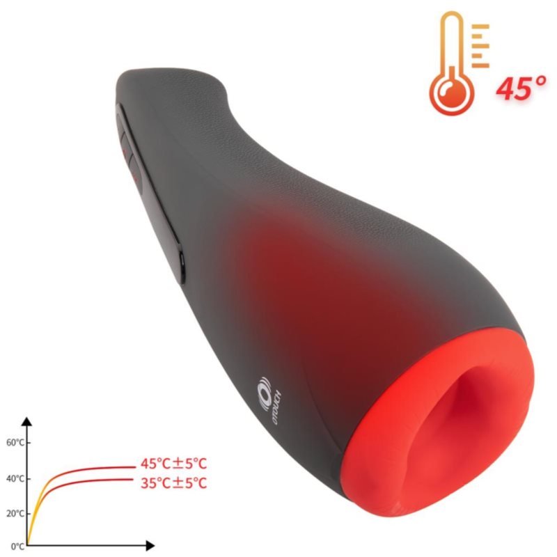 OTOUCH Airturn 2 masturbátor vibrační 22 cm (obrázek 3)