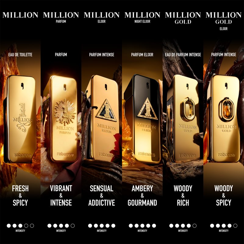 Rabanne Million Gold parfumovaná voda pre mužov 100 ml
