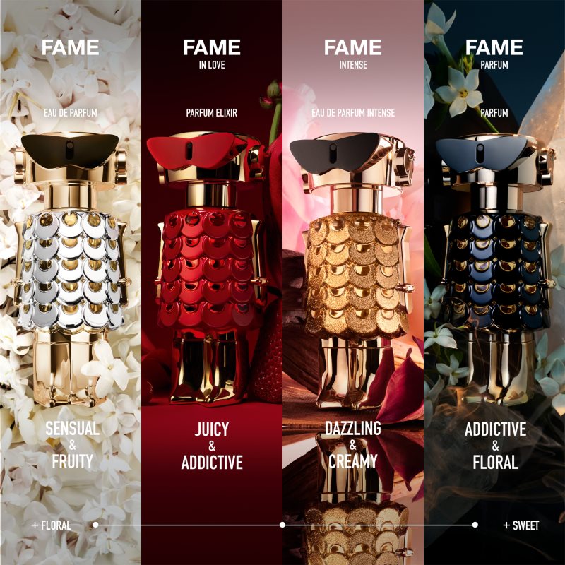 Rabanne Fame In Love parfém pro ženy 30 ml (obrázek 5)