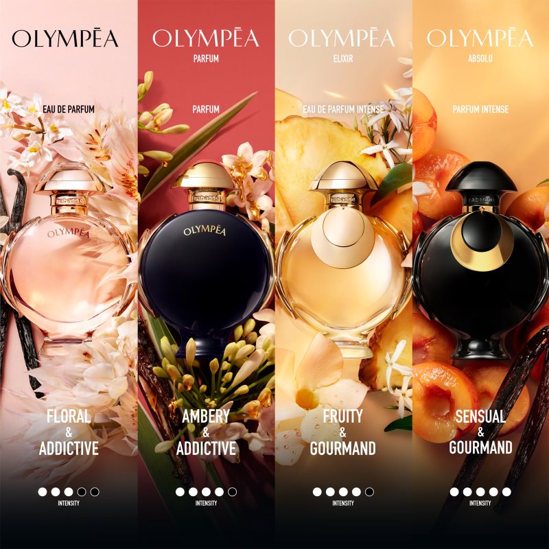 Rabanne Olympéa Elixir parfumovaná voda intense pre ženy 30 ml