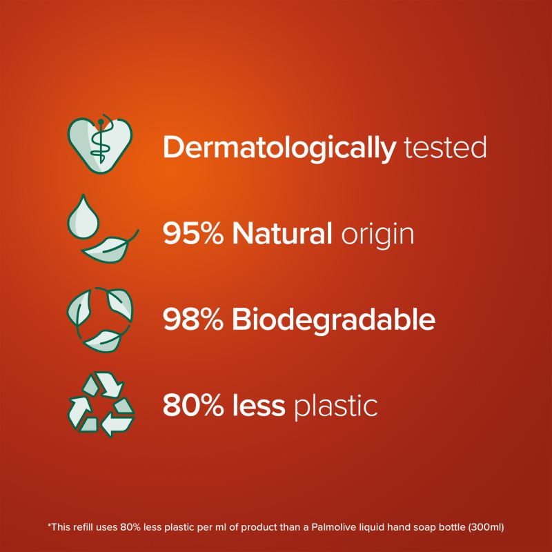 Palmolive Hygiene Plus Filling Savon Liquide Mains Recharge 500 Ml