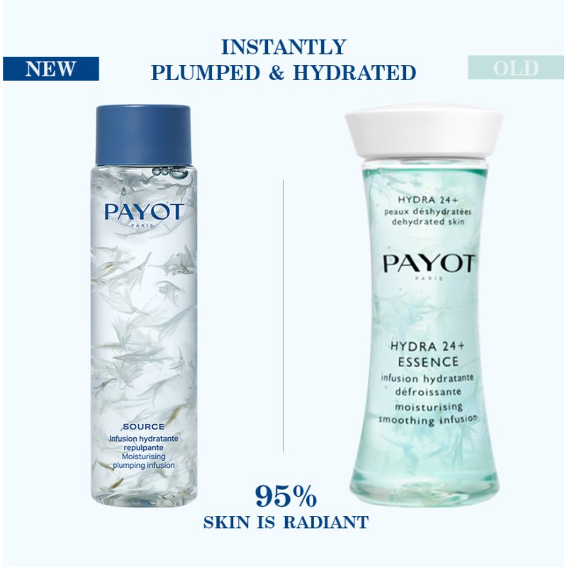 Payot Source Infusion Hydratante Repulpante Lotion Hydratante Visage Pour Peaux Sèches 125 Ml