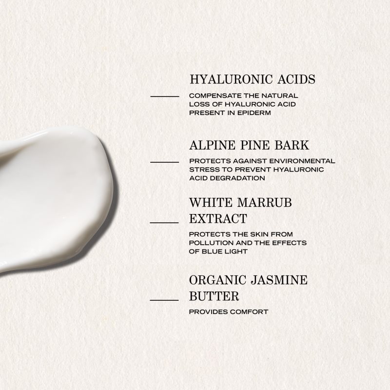 Payot Lisse Crème Riche Lissante Rides vyhladzujúci protivráskový krém pre suchú pleť 50 ml.