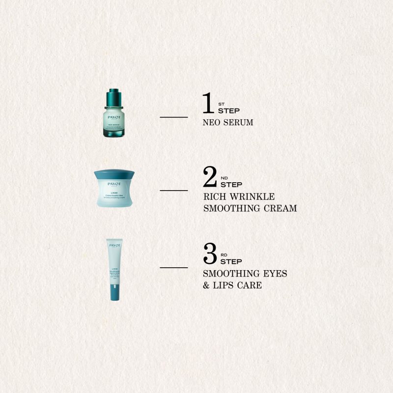 Payot Lisse Crème Riche Lissante Rides vyhladzujúci protivráskový krém pre suchú pleť 50 ml.