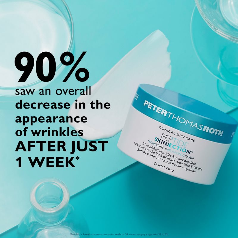 Peter Thomas Roth Peptide Skinjection™ Moisture Infusion Cream Refillable vyhlazující hydratační krém s peptidy plnitelný 50 ml (obrázek 3)