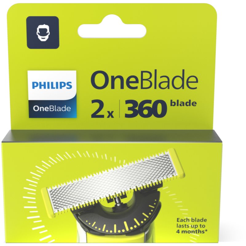 Philips OneBlade 360 QP420/50 Replacement Blades For OneBlade 360 2 Pc