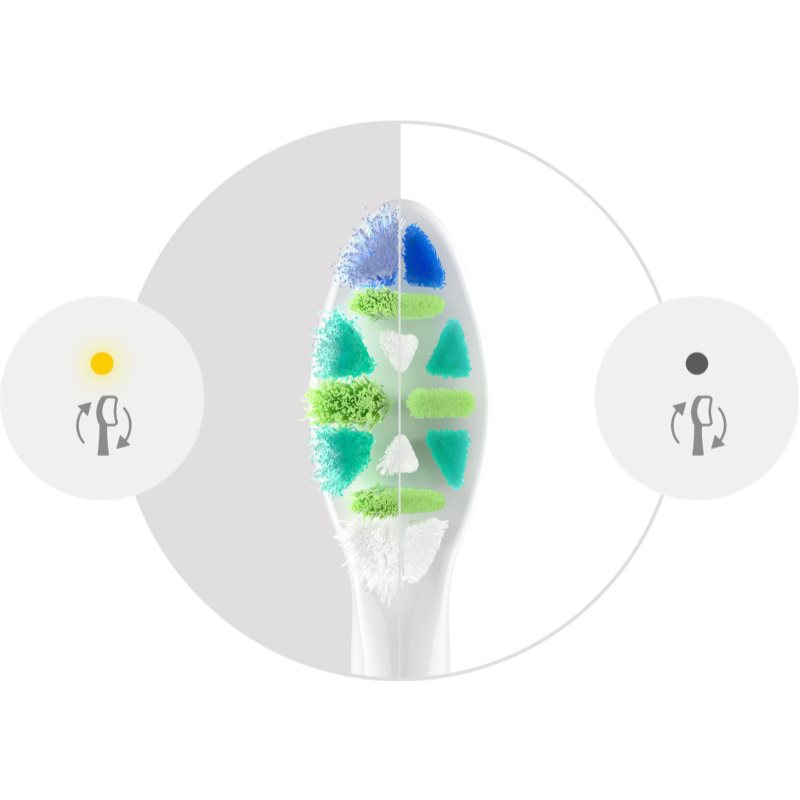 Philips Sonicare InterCare HX9004/87 náhradní hlavice pro zubní kartáček White 4 ks (obrázek 5)