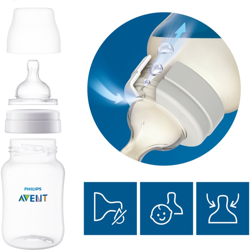 Philips Avent Anti-colic Flow 1 присоска для пляшки пляшечка Anti-colic 0 M+ 2 кс