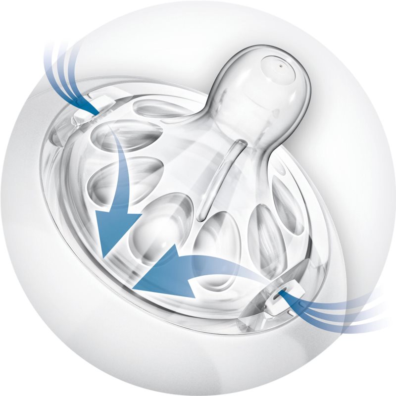 Philips Avent Natural SCF657/27 savička na láhev First Flow 0 m 2 ks (obrázek 3)