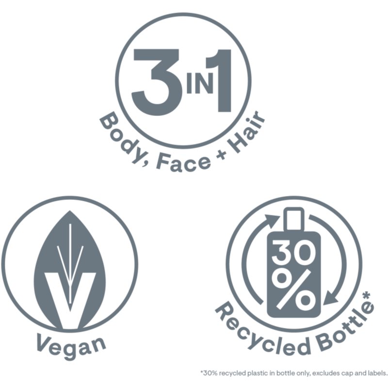 Playboy Game Changer sprchový gel 3 v 1 pro muže 250 ml (obrázek 3)