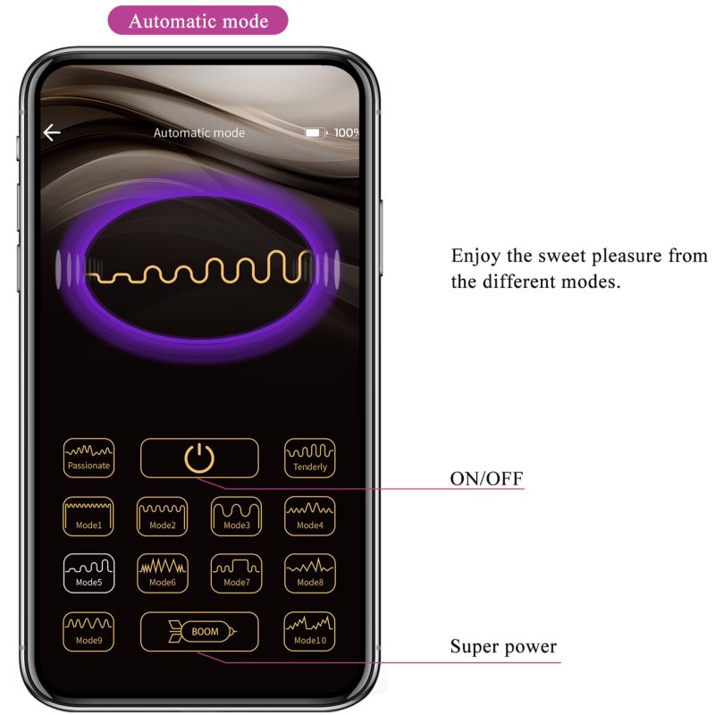 PRETTY LOVE Abner Global Remote Control vibrační vajíčko růžové 19 cm (obrázek 4)