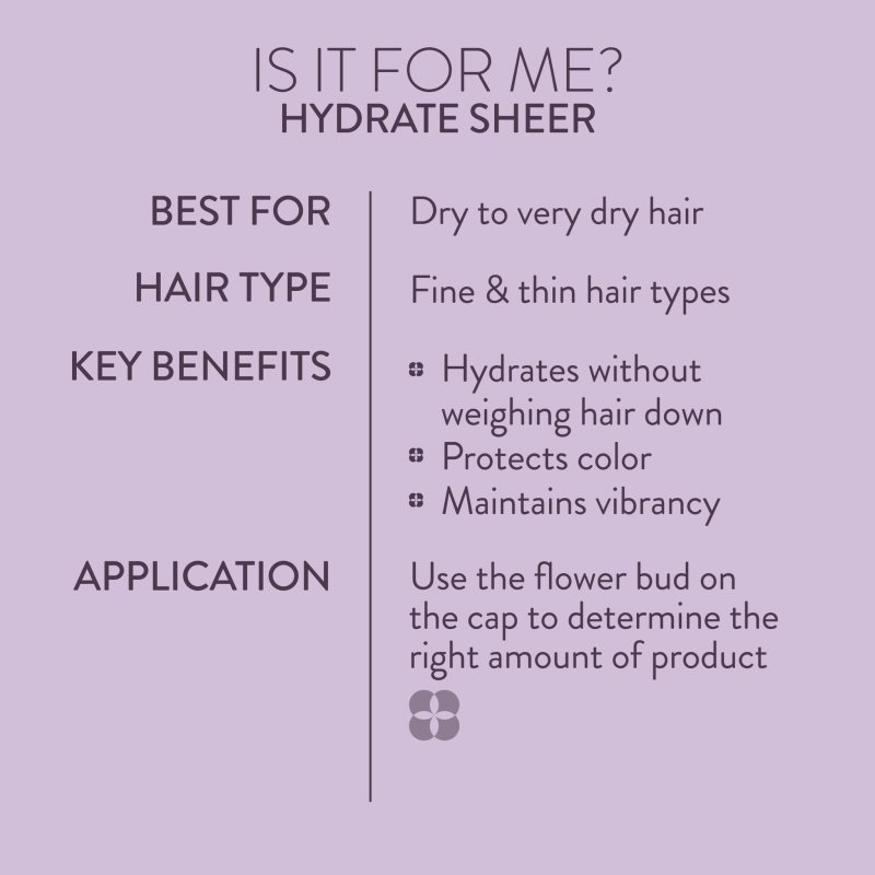Pureology Hydrate Sheer lehký hydratační šampon pro citlivé vlasy pro ženy 266 ml (obrázek 10)