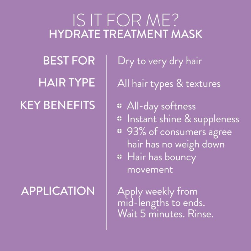 Pureology Hydrate vlasová maska pro ženy 250 ml (obrázek 8)