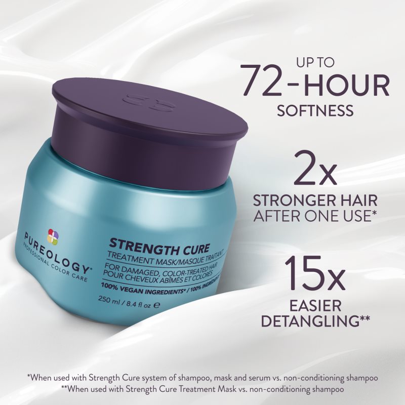 Pureology Strength Cure vlasová maska pro ženy 250 ml (obrázek 6)