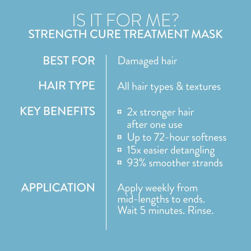 Pureology Strength Cure vlasová maska pro ženy 250 ml (obrázek 8)