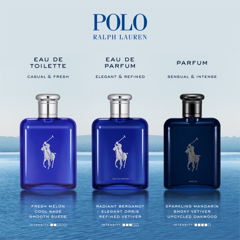 Ralph Lauren Polo Blue eau de toilette for men 125 ml