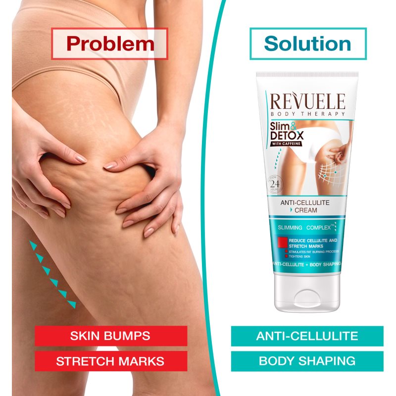 Revuele Slim & Detox With Caffeine telový krém proti celulitíde 200 ml