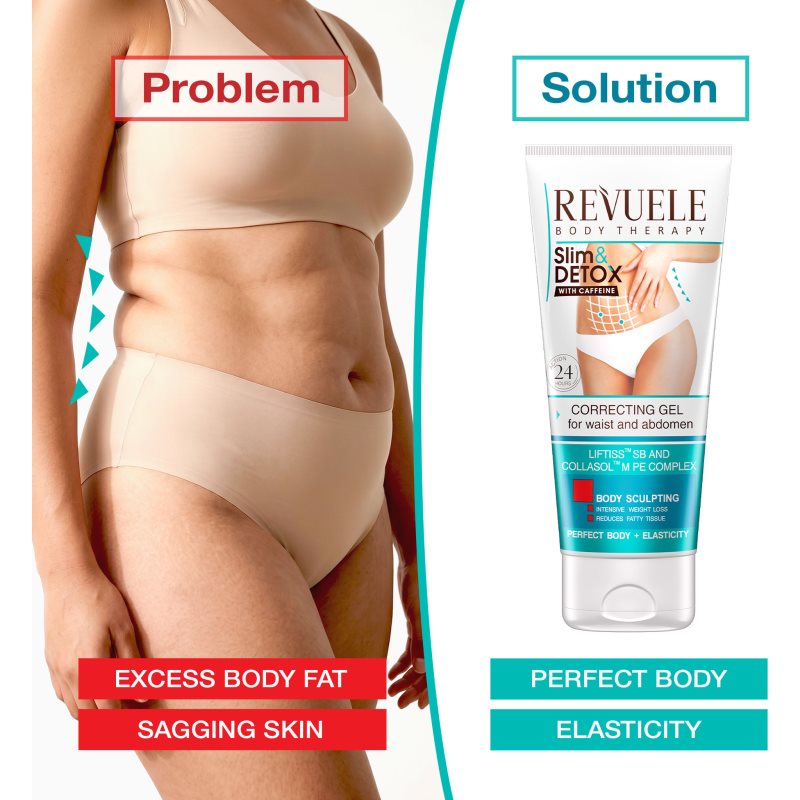 Revuele Slim & Detox With Caffeine spevňujúci gél na brucho a boky 200 ml