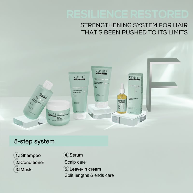 Revuele Professional Forcessence Strengthening sérum na vlasovou pokožku pro poškozené a křehké vlasy 50 ml (obrázek 6)